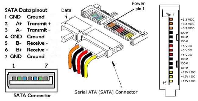 SATA 2.5 to 3.5 Adaptor Convertor Kit - Pibox India | Pibox India